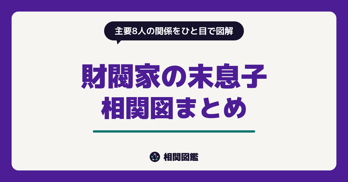 財閥家の末息子