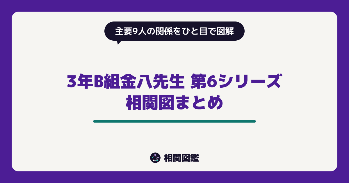 3年B組金八先生 第6シリーズ
