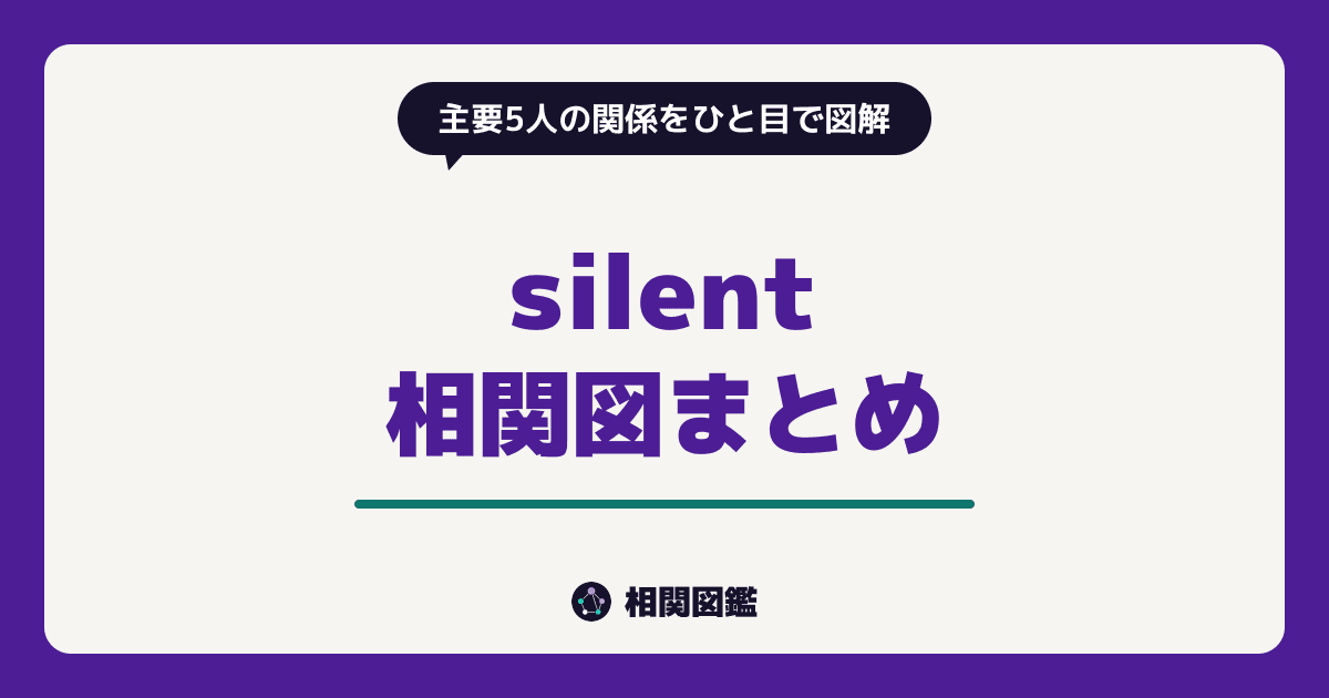 silent